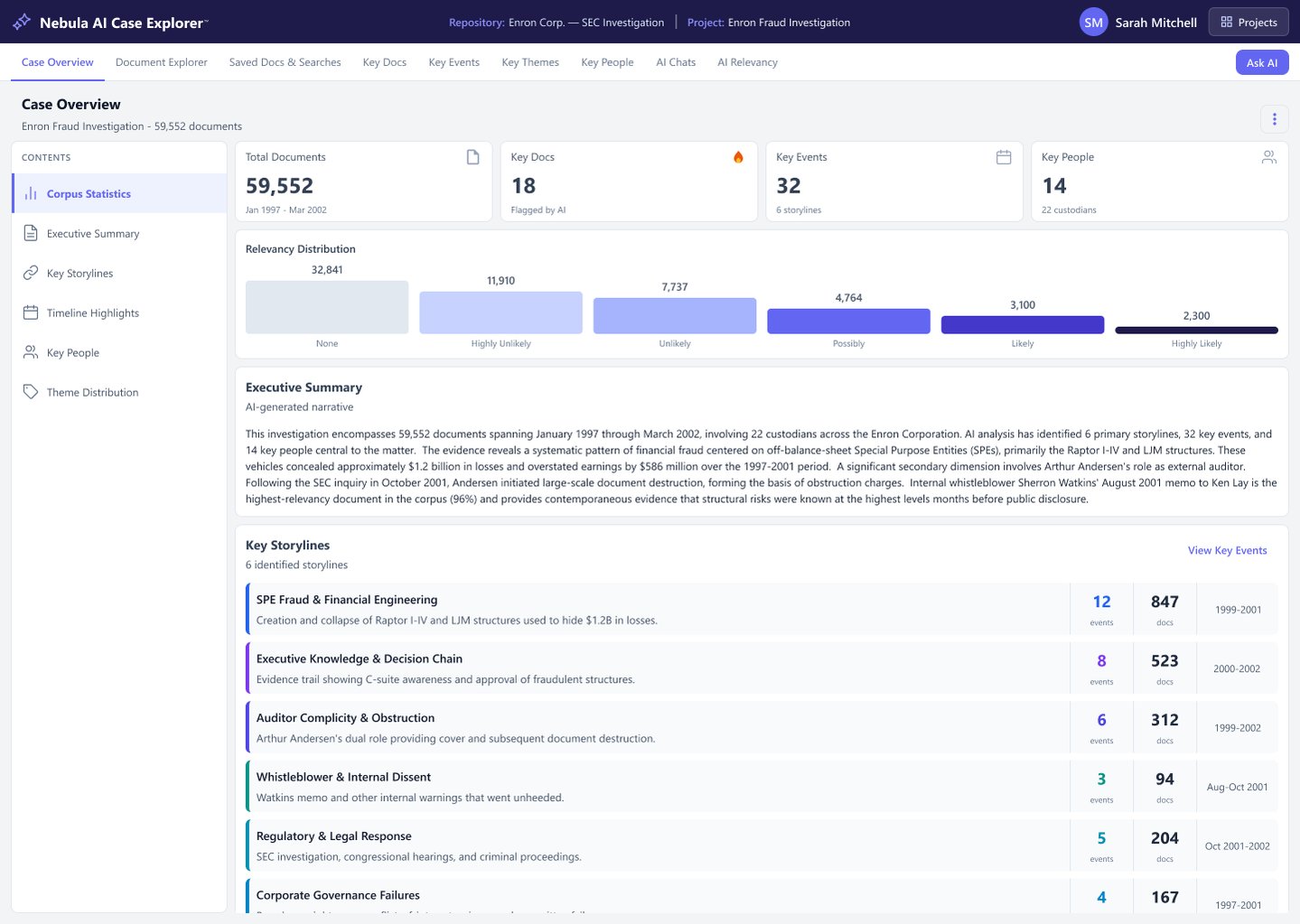 Nebula AI Case Explorer